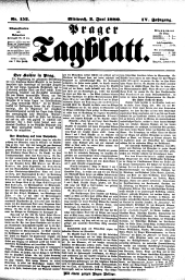 Prager Tagblatt