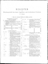 Übersicht: Register