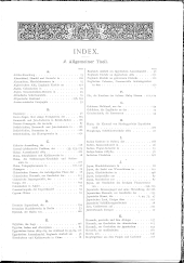 Übersicht: Index