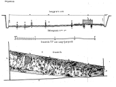 Übersicht: Pläne