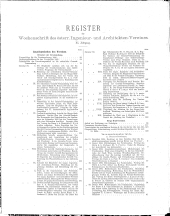 Übersicht: Register