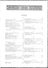 Übersicht: Index