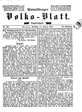 Vorarlberger Volksblatt