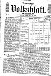 Vorarlberger Volksblatt