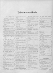 Übersicht: Jahresregister