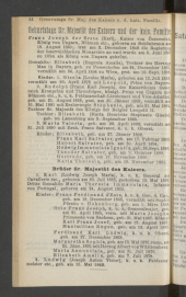 Übersicht: Genealogie des Kaiserhauses
