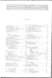 Übersicht: Index