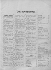 Übersicht: Jahresregister