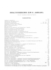 Übersicht: Jahresinhaltsverzeichnis