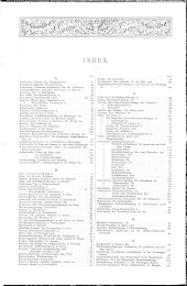 Übersicht: Index