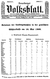 Vorarlberger Volksblatt