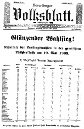 Vorarlberger Volksblatt