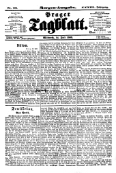 Prager Tagblatt