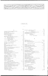 Übersicht: Index