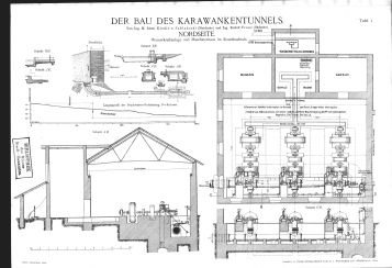 Übersicht: Pläne