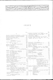 Übersicht: Index