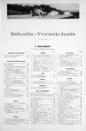 Übersicht: Inhaltsverzeichnis