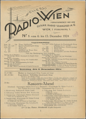 Radio Wien