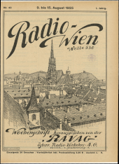 Radio Wien