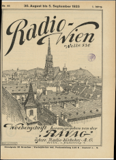 Radio Wien