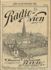 Radio Wien