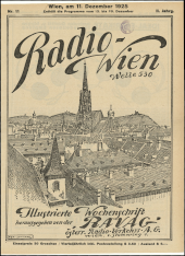 Radio Wien
