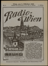 Radio Wien