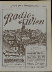 Radio Wien