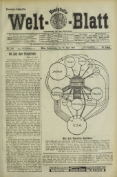 (Neuigkeits) Welt Blatt