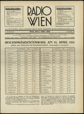 Radio Wien