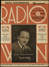 Radio Wien