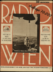 Radio Wien