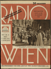 Radio Wien