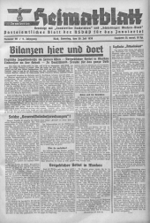 Innviertler Heimatblatt