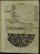 Wiener Zeitung 17050131 Seite: 12