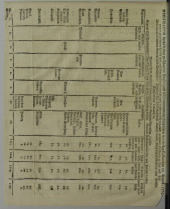 Wiener Zeitung 17050916 Seite: 12