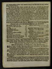 Wiener Zeitung 17101018 Seite: 20