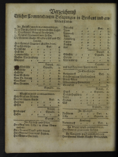 Wiener Zeitung 17101129 Seite: 10