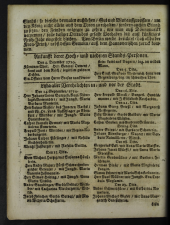 Wiener Zeitung 17101203 Seite: 6