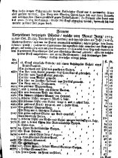 Wiener Zeitung 17160829 Seite: 11