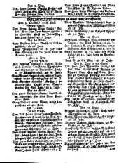 Wiener Zeitung 17161003 Seite: 8