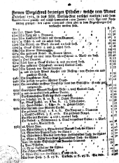 Wiener Zeitung 17161226 Seite: 10