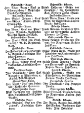 Wiener Zeitung 17190218 Seite: 12