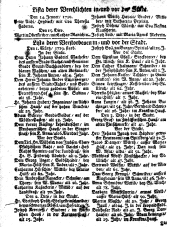 Wiener Zeitung 17190301 Seite: 8