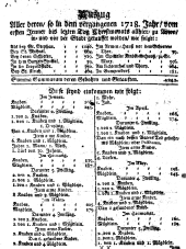 Wiener Zeitung 17190308 Seite: 9