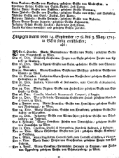 Wiener Zeitung 17190503 Seite: 10