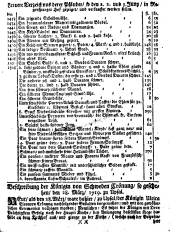 Wiener Zeitung 17190524 Seite: 9