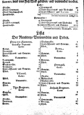 Wiener Zeitung 17190823 Seite: 12