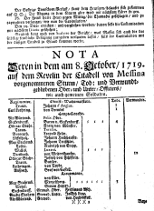 Wiener Zeitung 17191104 Seite: 15