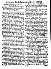 Wiener Zeitung 17191125 Seite: 10